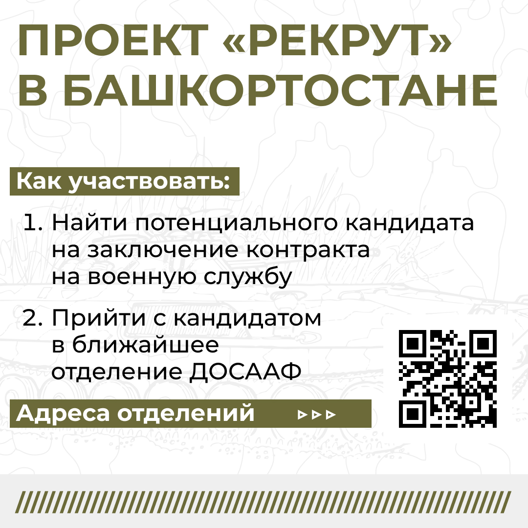 открытие