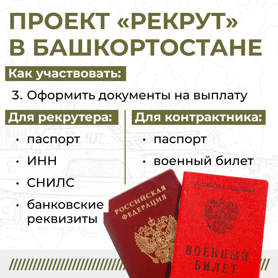 открытие