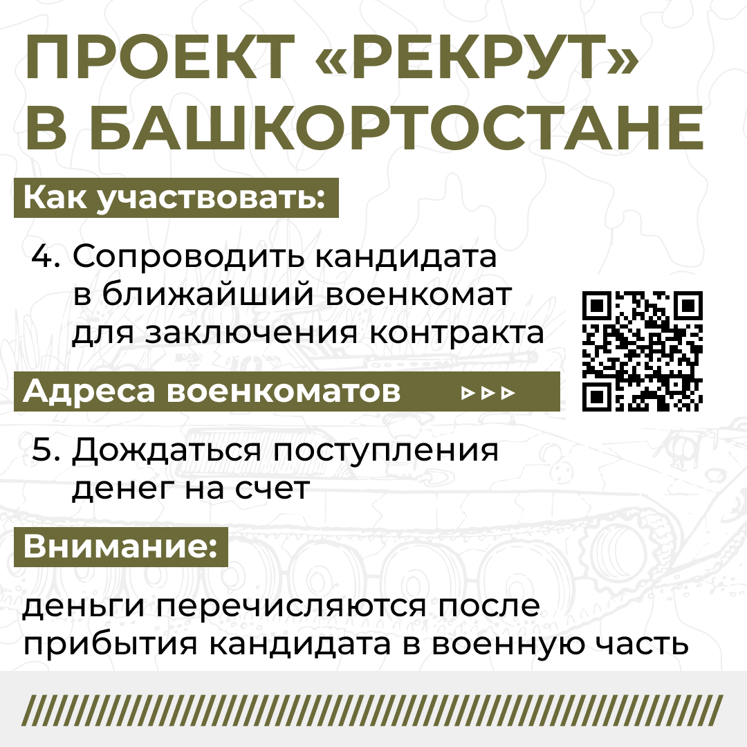 открытие